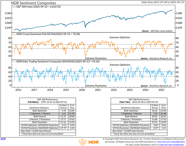 Oct25 Market article blog media 4